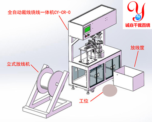 裁线绕线扎线机