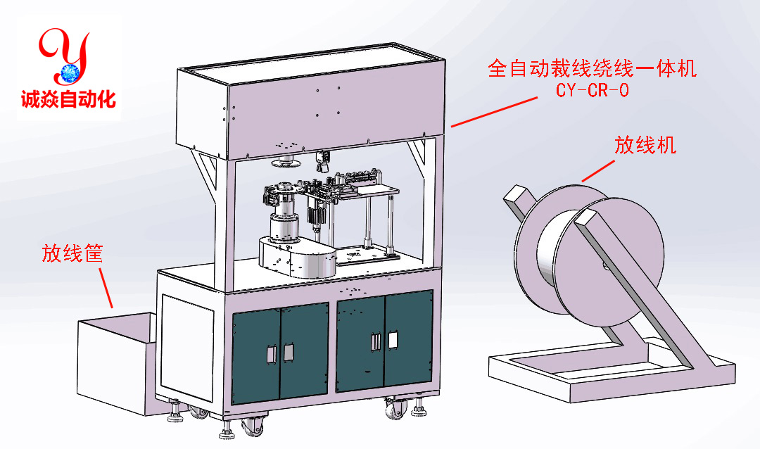 裁线绕线一体机