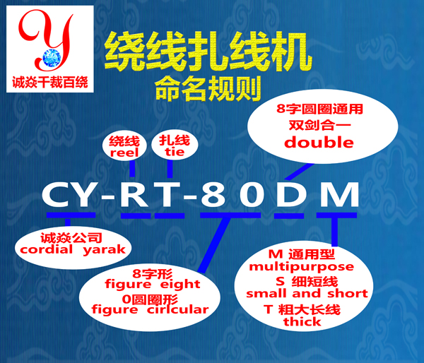 自动绕线扎线机
