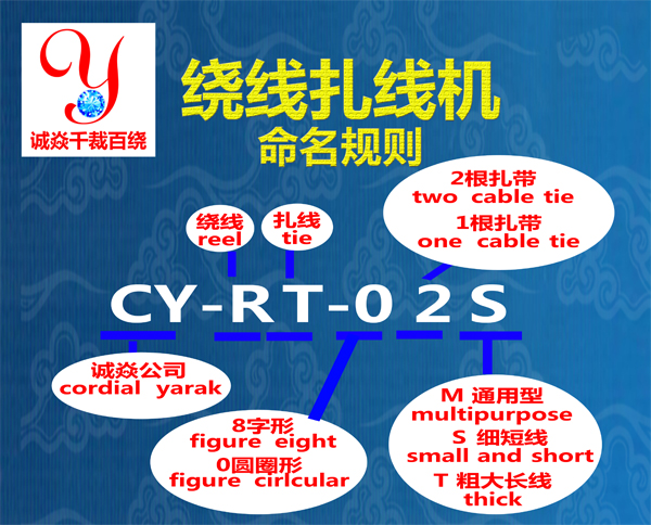 自动扎线机命名规则